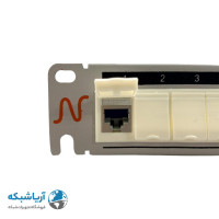 خرید پچ پنل نگزنس 24 پورت Cat6 SFTP به همراه کیستون