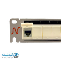 خرید پچ پنل نگزنس 24 پورت Cat6 UTP به همراه کیستون