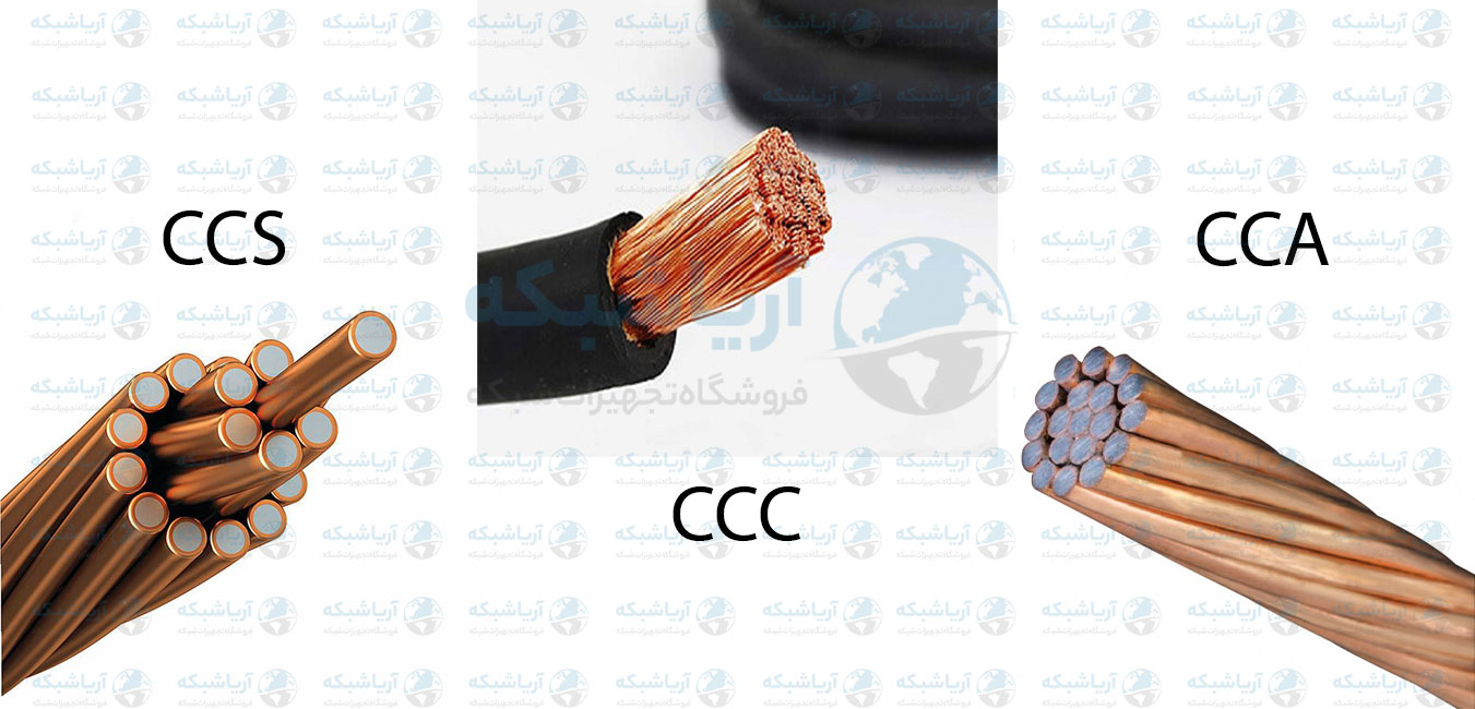 جنس مغزی انواع کابل شبکه