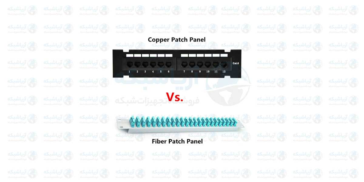 copper-and-fiber-patch-panel