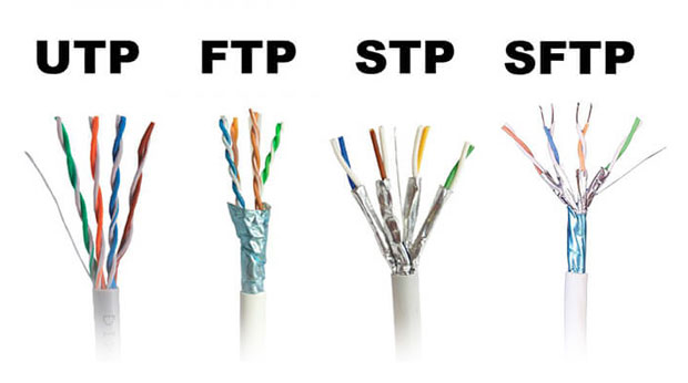 مقایسه کابل UTP و SFTP